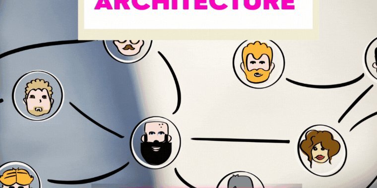 Zero Trust Architecture (ZTA) Introduction